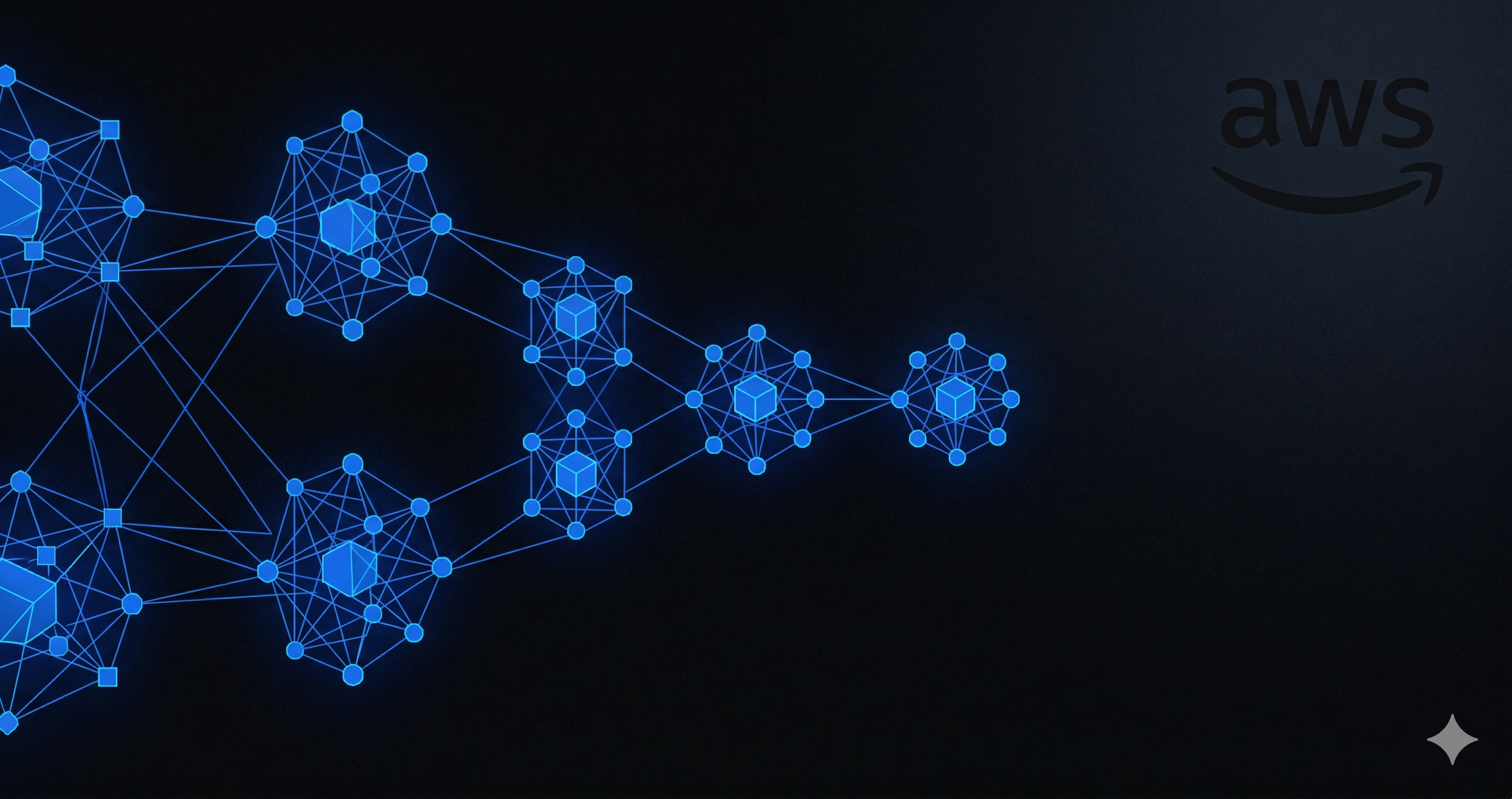 EKS Cost Optimization at Scale